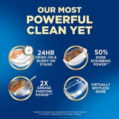 Finish Fresh Ultimate Dishwasher Detergent Tablets – 21ct