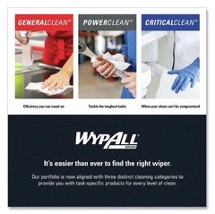 WypAll 91371CT 9.5″ x 12″ Pre-Saturated Wipes – Citrus Scent/Green (6/CT) New