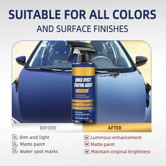2Pcs Advanced Car Quick-Acting Coating Agent Spray, Scratch Wax Polish