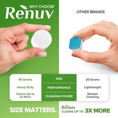Heavy Duty Unscented Washing Machine Cleaner Tablets – 6 XL Tablets for 6