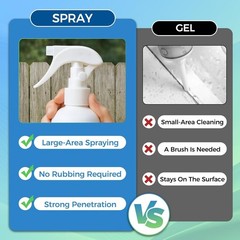 Multipurpose Wall Cleaner Spray – Mold Stain Cleaner for Home Surfaces – Bathroo