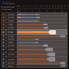 High-Quality Orange Foam Swab Sticks – Essential 200 Pcs for Precision Cleaning