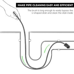 Flexible Drain Brush, 66 Inch Long Double Ended Hose Pipe and 58 Inch Tube Cl…