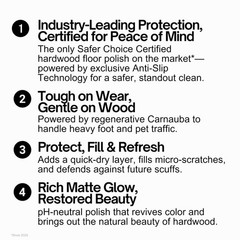 Quick Shine Hardwood Floor Luster-Polish 64oz-4pk | Plant-Derived w/Carnauba |