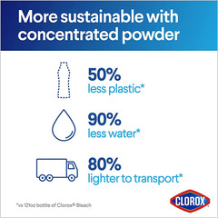 Clorox Concentrated Bleach Powder – 21.1 Oz.