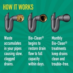 Bio-Clean Drain Septic 2# Can Cleans Drains- Tanks – 2 Pound Container