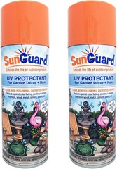 UV Protectant Spray for Outdoor Decor, Furniture & More 2-Pack Prevents Fadin…