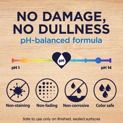 Pledge pHBalanced Multisurface Cleaner Spray for Everyday Care, Fresh Citrus …