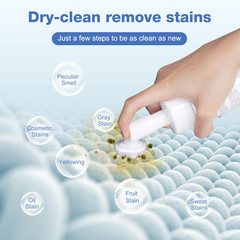 Hat Care Kit, Hat Cleaner, with Cleaning Brush, Effectively Cleans Hats