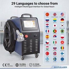 Air Cool Rlaser 1500W/2000W Fiber Laser Cleaning Machine Rust Oil Paint Remove