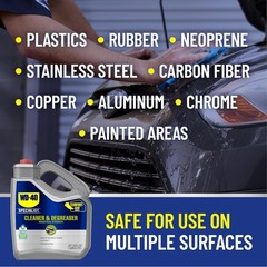 Industrial-Strength Multi-Surface Cleaner & Degreaser, 1 Gallon – Biodegradable