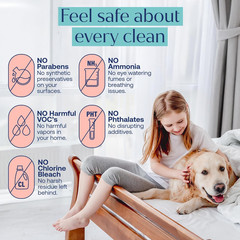 Bathroom Cleaner, Eco-Conscious Cleaning Tablets for Sparkling Bathrooms, Powerf