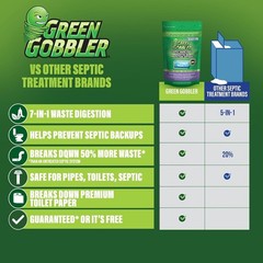 Powerful Septic Tank Treatment Pods – Monthly Solution to Avoid Costly Repairs