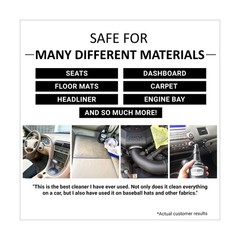 CAR GUYS Super Cleaner | Effective Car Interior Cleaner | Leather C… Fast Ship