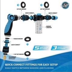WAVESRX Soap Mixer for PWC OB