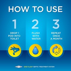 Septic Tank Treatment Packets Natural Enzymes Bacteria 1- Supply Household