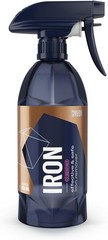 pH Neutral Iron Remover Spray – Dissolves Brake Dust & Contaminants with Ease