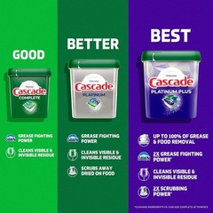 Cascade Platinum Dishwasher Pods Fresh Scent Dish Detergent Soap 12 Count (1 pk)