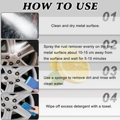 2PCS Rust Remover Spray,2025 Upgrade Rust Remover for Metal, 2.0 Anti Iron Out S