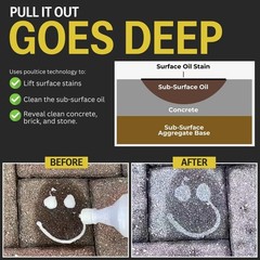 Concrete Oil Stain Remover: Pull It Out Removes and Cleans Oils, Greases from…