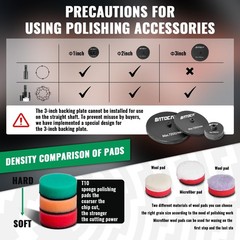 BATOCA S5 Cordless Mini Car Polisher Buffer Sander Rotary & Dual Action