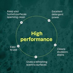 Attitude Nature Technology Cleanser All Purpose Citrus Zest, 27.1 oz.