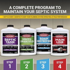 Biodegradable Septic Tank Treatment – 32 Fl Oz Liquid Formula Safe for Toilets