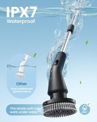 Electric Spin Scrubber, 2026 Upgraded Cordless Cleaning Brush Bathroom Scrubb…