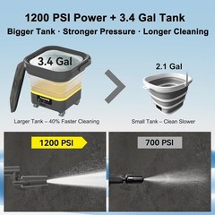 Portable Cordless Cleaner with Tank: Foldable Electric Cleaning Tool, 3.4 Gal…
