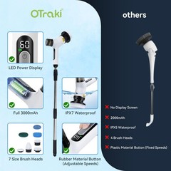 11 in 1 Electric Spin Scrubber Cordless Shower Scrubber with 2 Adjustable Spe…