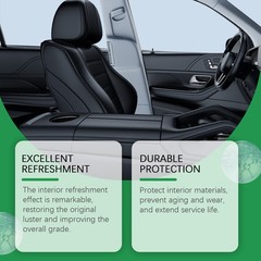 Car Interior Cleaner, Vehicle Interior Polish | Interior Detailer Spray-2026 NEW