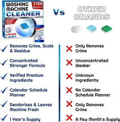 Washing Machine Cleaner Tablets – Penetrating Deep Clean Washer Cleaner Tablets