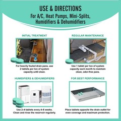 AC PAN TABS – 200 AC Drain Line Cleaner Tablets for HVAC & Air Conditioner