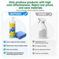 3X 4-in-1 Multi-Enzyme Foam Cleaner, All-Purpose Spray 5oz with Sponge & Towel