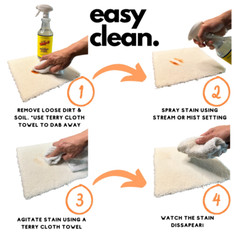 Whip-It Professional Strength Multi Purpose Stain Remover and Cleaner Spray