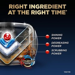 Ultimate Infinity Shine Dishwasher Pods – 62 Count, No Pre-Rinse Needed!