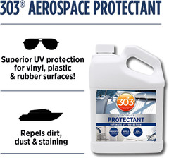 Marine Aerospace Protectant Spray – UV Protection, Repels Dust, Dirt, & Staining