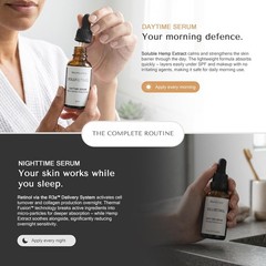 Retinol Serum for Face Wrinkles ?C Skin Renewing Day & Night System (2 x 30 ml)