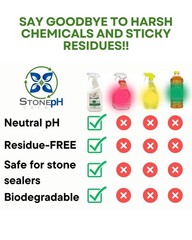 Daily Granite & Stone Cleaner Spray – pH Neutral for Kitchen & Home Surfaces, 25