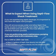 Heavy-Duty Septic Drainfield Cleaner – Septi-Flow Shock, 128 Fl Oz Solution