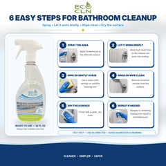Eco Cln Powerhouse Shower Tub Tile Cleaner Soap Scum Remover Spray 32 oz 6-Pack