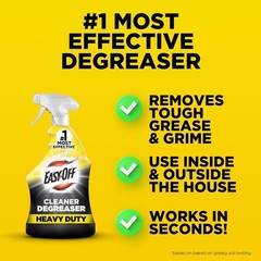 Heavy Duty Lemon Scented Degreaser Spray – 32 Oz Multi-Surface Cleaning Solution