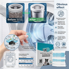 Uproot Clean Washing Machine Cleaner Tablets – 12 Pack for a 12 Month Supply. Fo