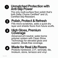 Quick Shine Multi-Surface Floor Finish, Pfas-Free Formula, All Purpose Household
