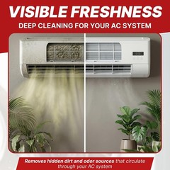 17.6oz Air Conditioner Cleaner Spray – Easy Application for Cleaner Air