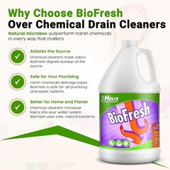 Smell Remover for Garbage Disposals – 1 Gallon