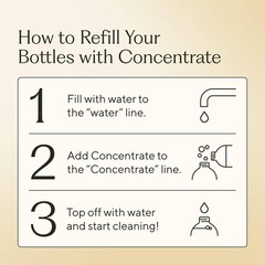 Branch Basics Fragrance-Free Concentrate All-Purpose Cleaner – 8oz