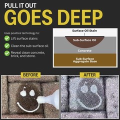 ! Concrete Oil Stain Remover: Pull It Out Removes and Cleans Oils, Greases fr…