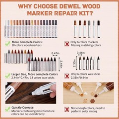 39 Pc Wood Repair Kit Markers Filler Sticks Scratch Touch Up Laminate Floors Cab