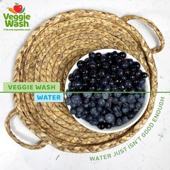 Dual-Pack 16 Oz Fruit & Vegetable Wash – Effectively Remove Wax and Contaminants
